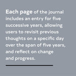 Load image into Gallery viewer, Canvas One Line a Day
