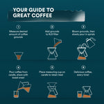 Load image into Gallery viewer, Pour Over Coffee Maker with Filter - 500ml/17oz
